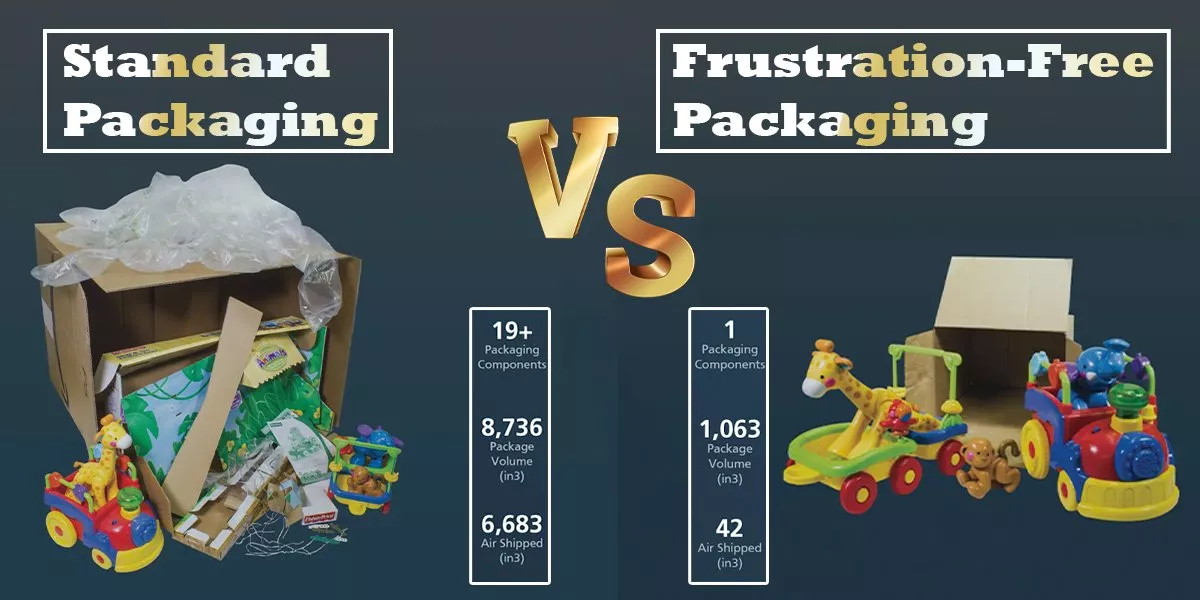 Frustration Free Packaging Vs Standard Packaging