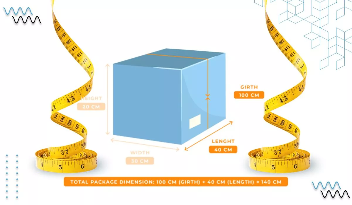 How to Measure Dimensions of a Box in Custom Packaging
