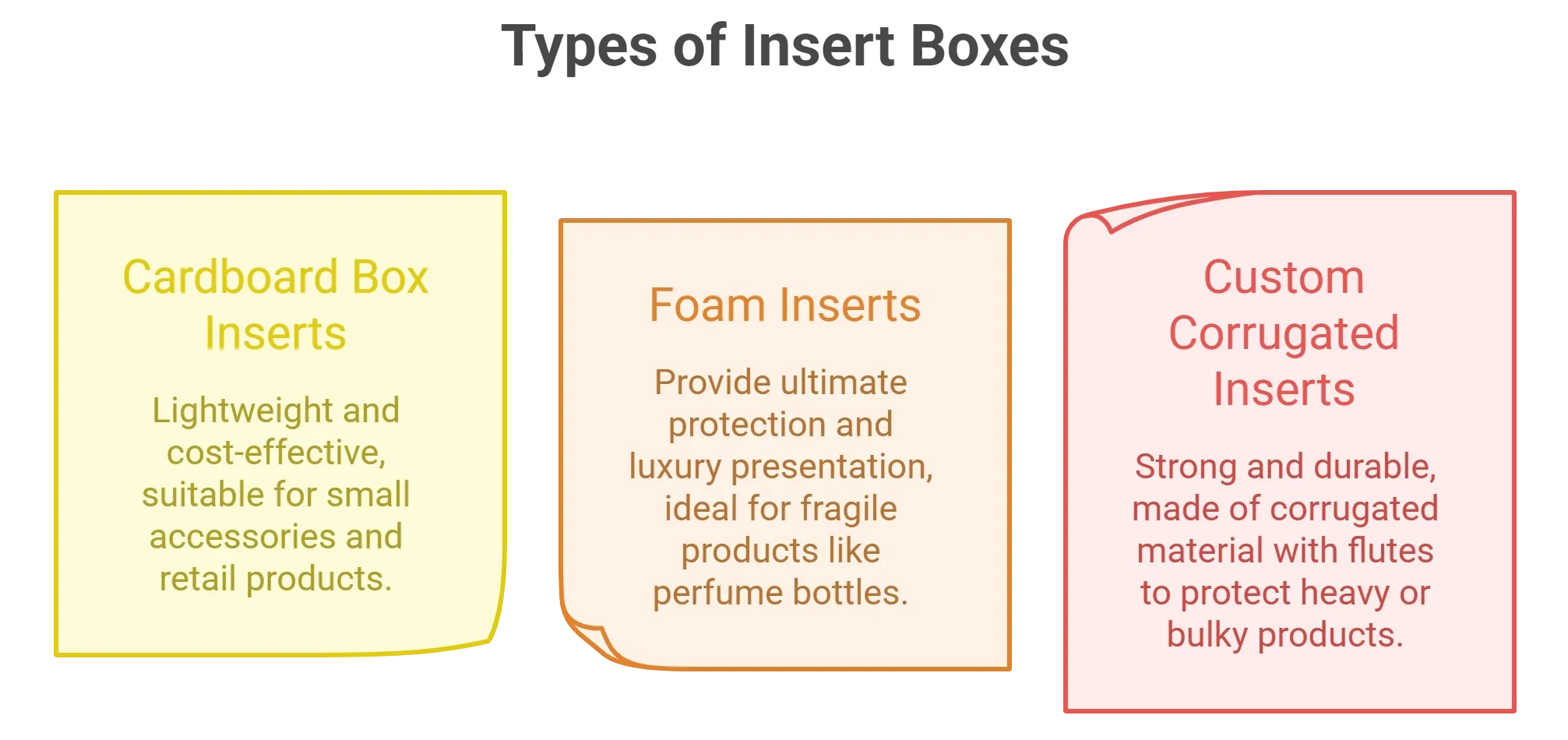 What Are Insert Boxes_ Every Detail Your Business Needs to Know - visual selection