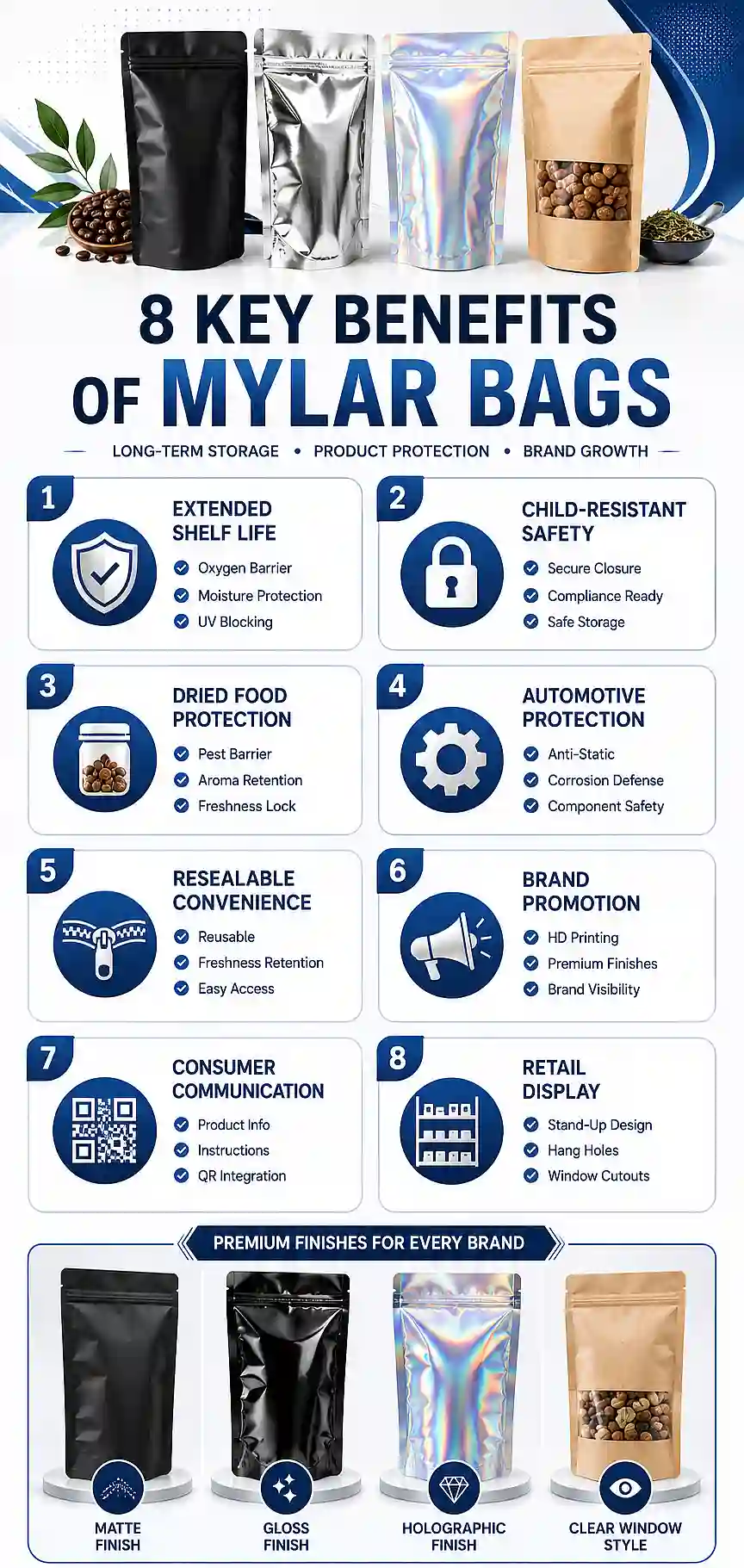 8 Benefits of Mylar Bags for Long-Term Storage & Branding