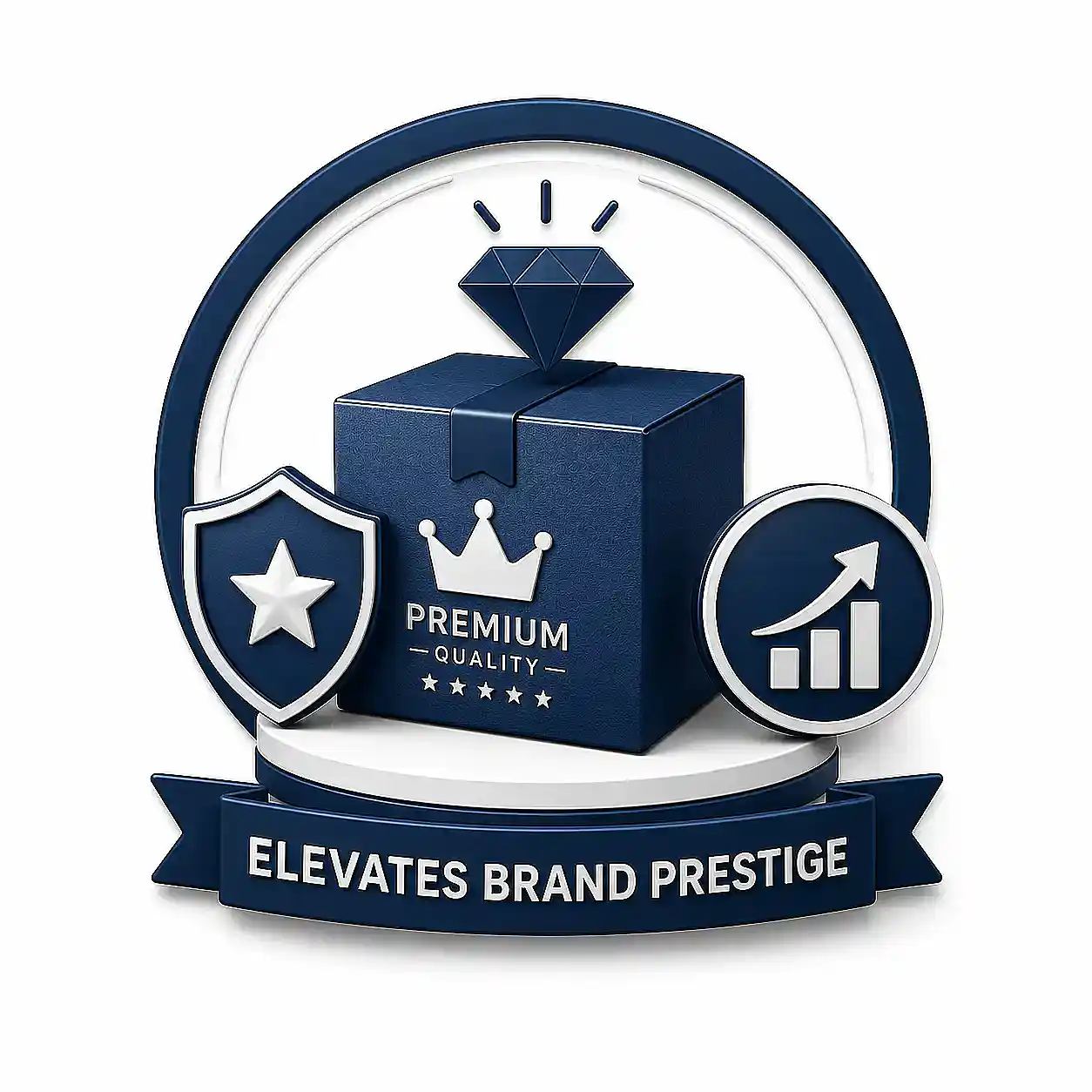 Elevates Brand Prestige