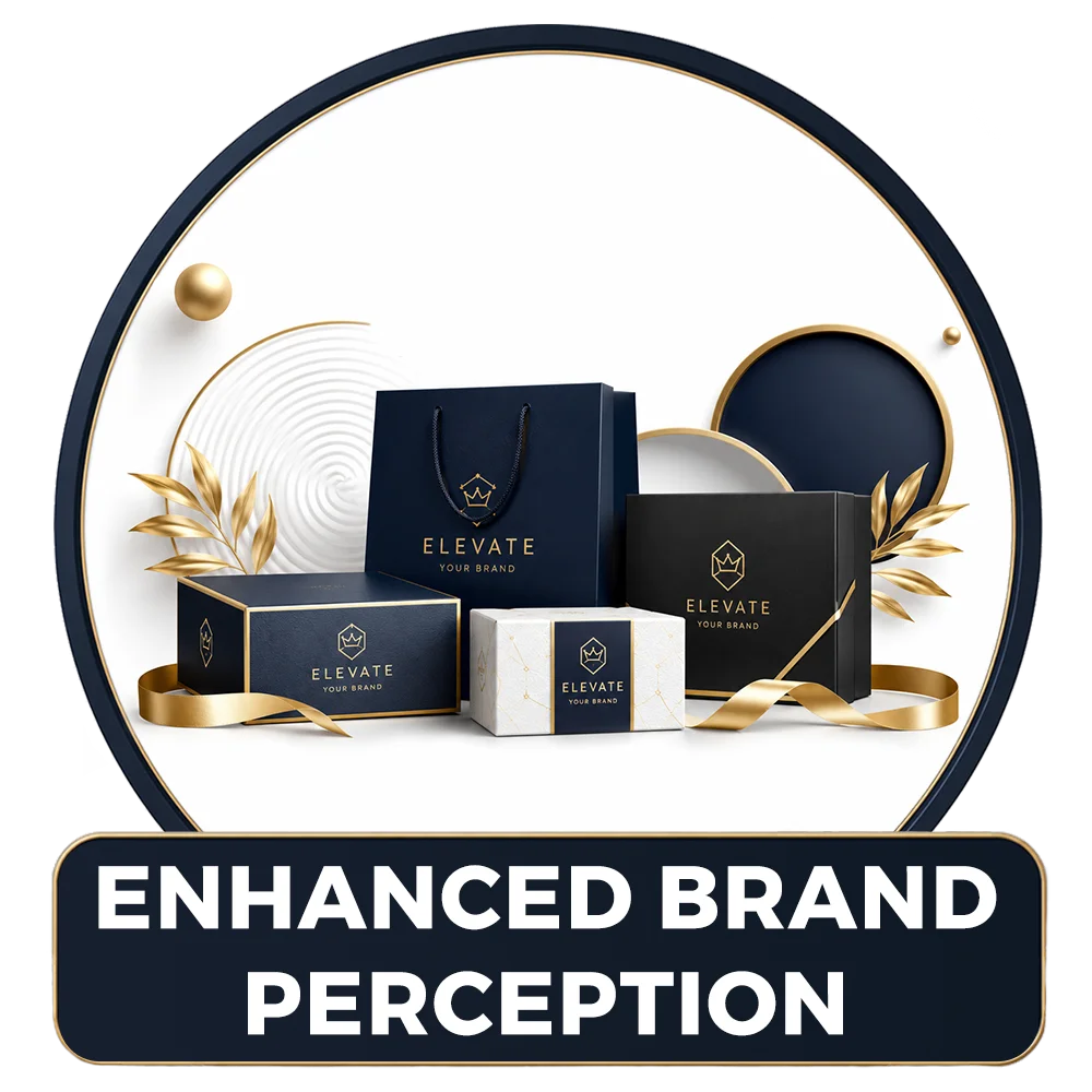 Enhanced Brand Perception